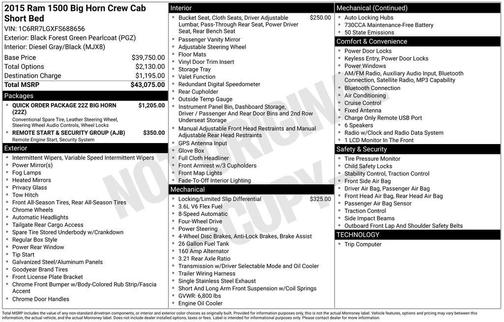 Black Forest Green Pearlcoat 2015 RAM 1500 Big Horn