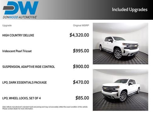 2022 Chevrolet Silverado 1500 Limited High Country