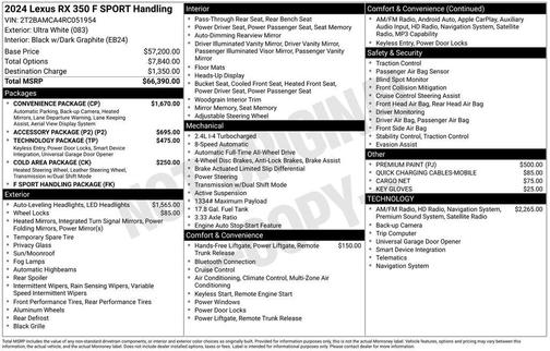 Ultra White 2024 Lexus RX 350 F SPORT Handling