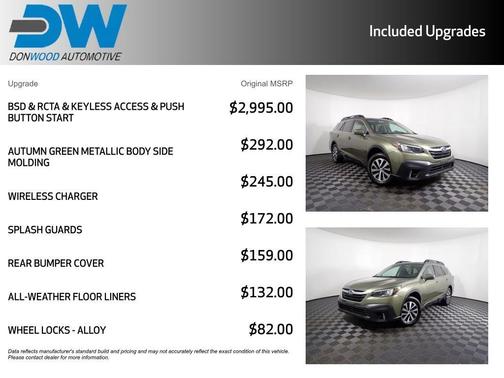 2020 Subaru Outback Premium