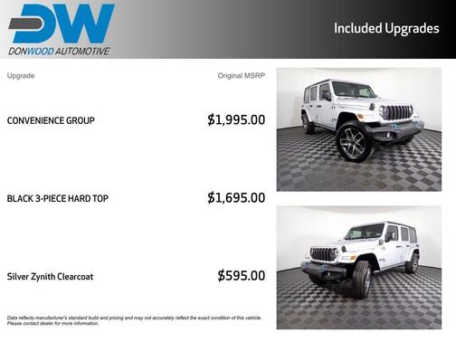 2024 Jeep Wrangler 4xe Sport