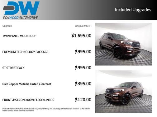 2020 Ford Explorer ST