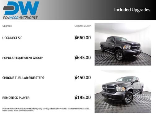 2013 RAM 1500 Tradesman/Express