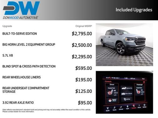 2021 RAM 1500 Big Horn