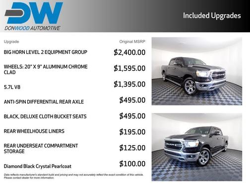 2019 RAM 1500 Big Horn