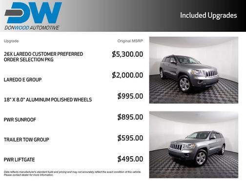 2012 Jeep Grand Cherokee Laredo