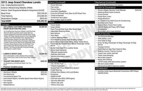 2012 Jeep Grand Cherokee Laredo