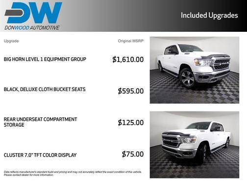 2022 RAM 1500 Big Horn