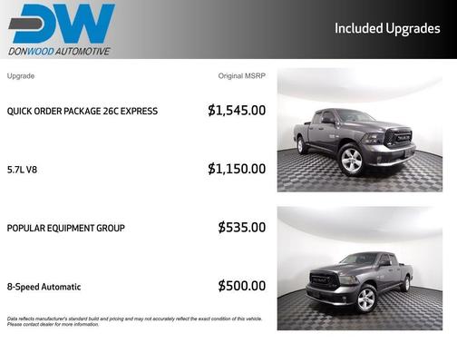 2015 RAM 1500 Tradesman/Express