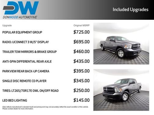 2017 RAM 1500 Tradesman