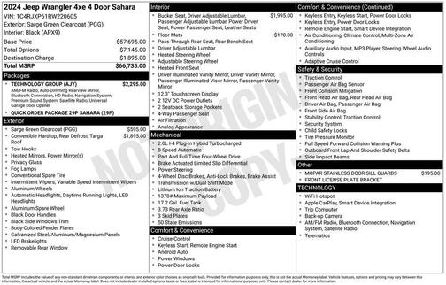 Sarge Green Clearcoat 2024 Jeep Wrangler 4xe Sahara