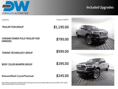 2025 RAM 1500 Limited