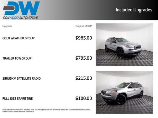 2017 Jeep Cherokee Sport