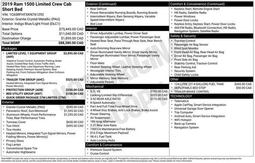 2019 RAM 1500 Limited