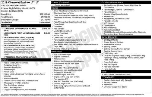 Nightfall Gray Metallic 2019 Chevrolet Equinox 1LT
