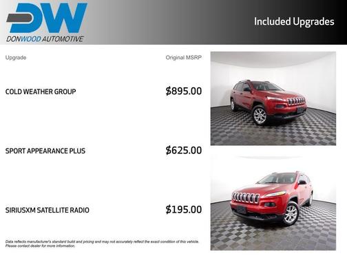 2016 Jeep Cherokee Sport