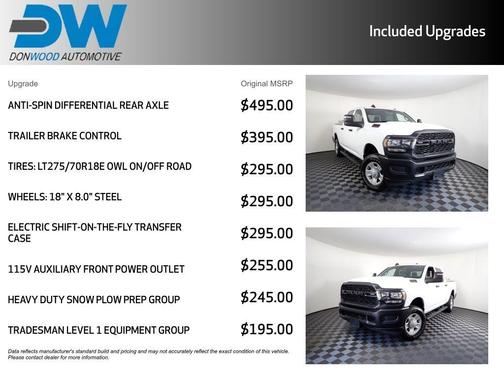 Bright White Clearcoat 2023 RAM 2500 Tradesman
