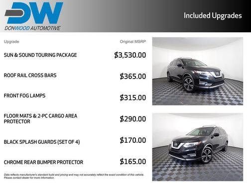 2020 Nissan Rogue SV