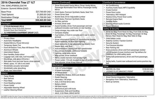 Summit White 2016 Chevrolet Trax LT