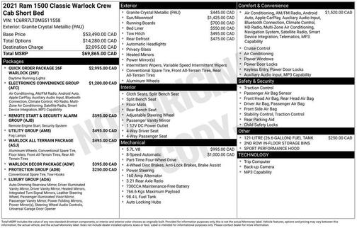 2021 RAM 1500 Classic SLT