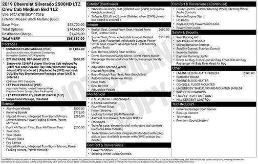 Mosaic Black Metallic 2019 Chevrolet Silverado 2500 LTZ