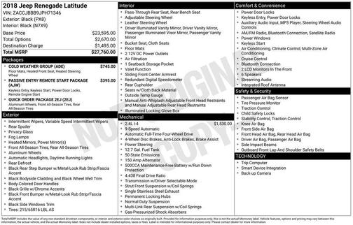 2018 Jeep Renegade Latitude