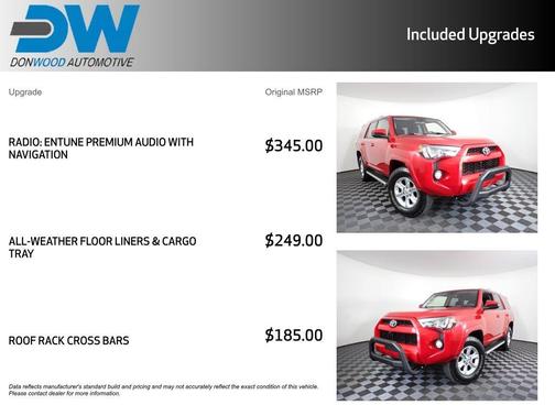 2018 Toyota 4Runner SR5