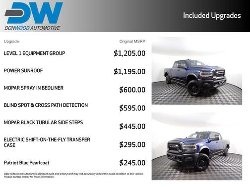 2024 RAM 2500 Power Wagon