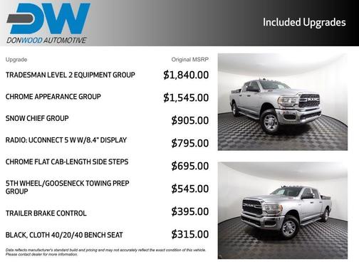 2022 RAM 2500 Tradesman