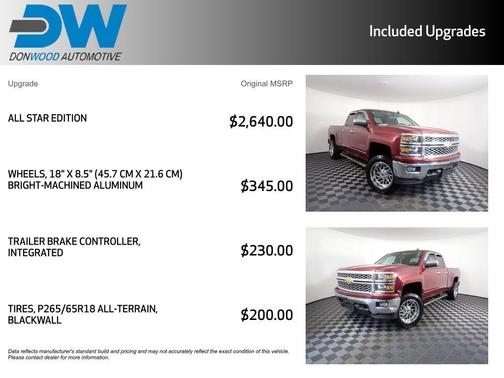 2014 Chevrolet Silverado 1500 LT