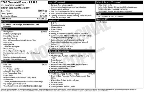 2008 Chevrolet Equinox LS