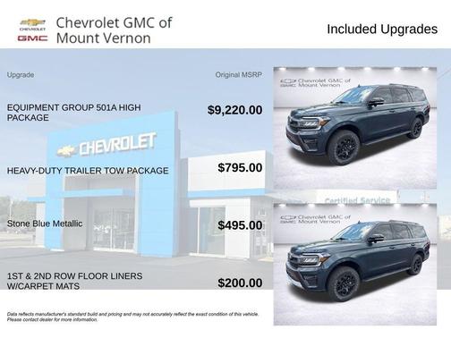 Stone Blue Metallic 2022 Ford Expedition Timberline