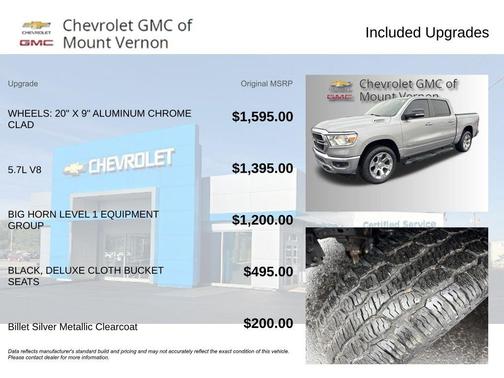 2019 RAM 1500 Big Horn