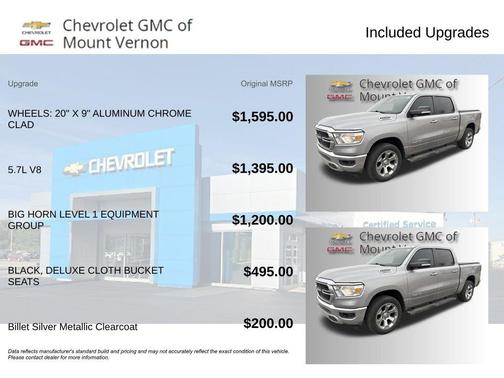 2019 RAM 1500 Big Horn