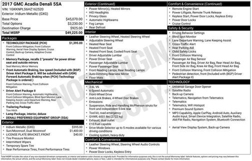 Iridium Metallic 2017 GMC Acadia Denali