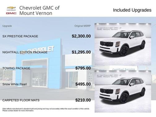 Snow White Pearl 2021 Kia Telluride SX