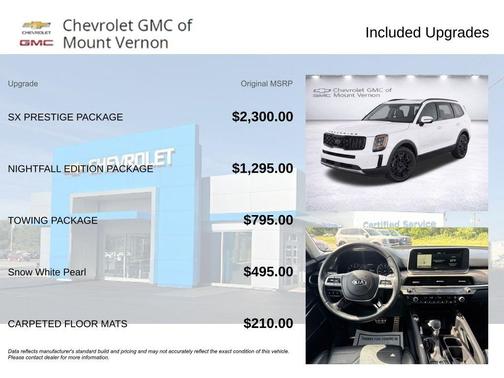 Snow White Pearl 2021 Kia Telluride SX