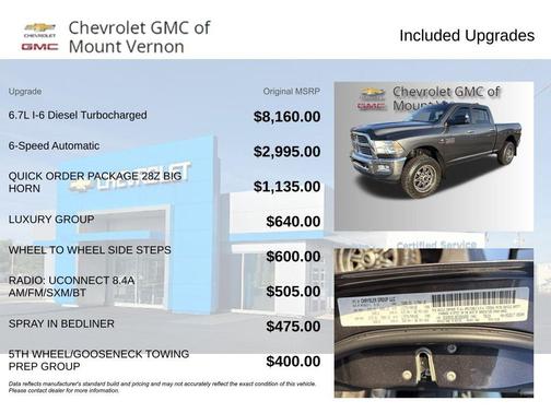 2014 RAM 3500 Big Horn