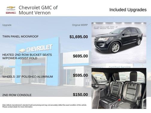 Shadow Black 2017 Ford Explorer Limited