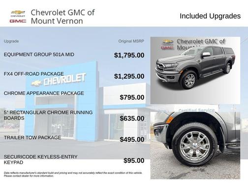 2019 Ford Ranger Lariat