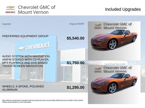 2007 Chevrolet Corvette Base