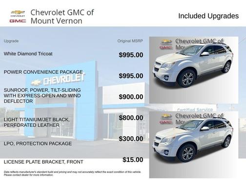 2013 Chevrolet Equinox 2LT