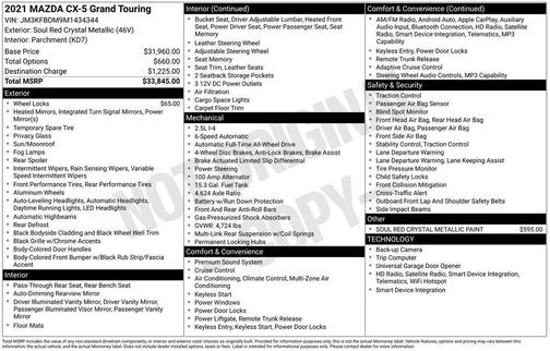 Soul Red Crystal Metallic 2021 Mazda CX-5 Grand Touring