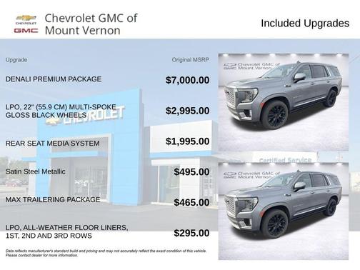 2021 GMC Yukon Denali