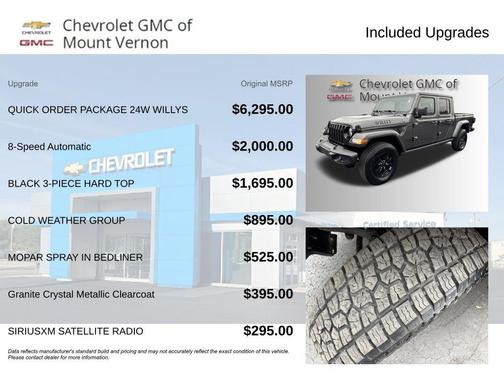 2022 Jeep Gladiator Sport