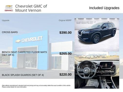 Black 2023 Nissan Pathfinder SV