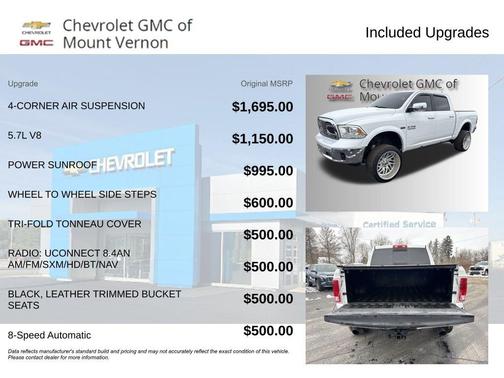 2015 RAM 1500 Laramie