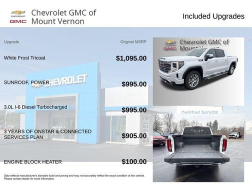 2022 GMC Sierra 1500 Denali