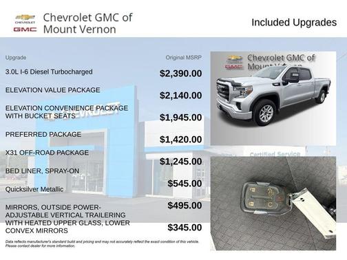 2020 GMC Sierra 1500 Elevation