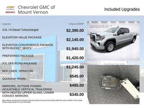 2020 GMC Sierra 1500 Elevation